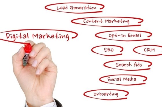 /media/7551/digital-marketing