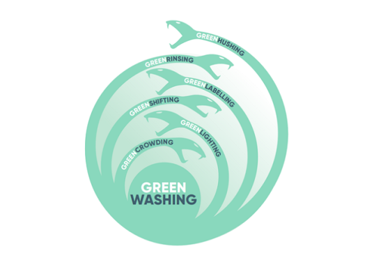 /media/25177/greenwashing