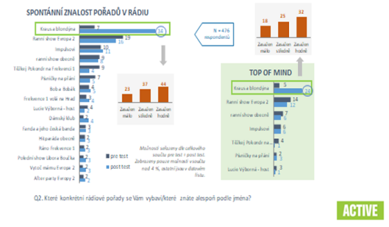 /media/6427/median_active