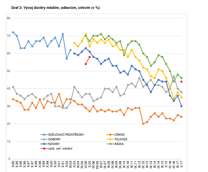 /media/2150/duvera-medii