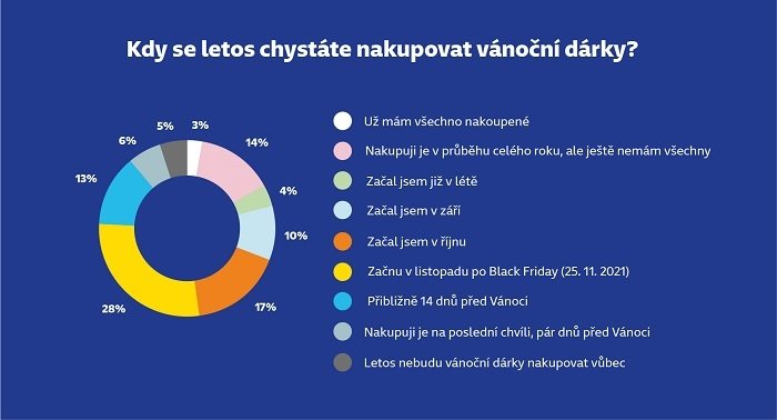 /media/18721/gls_infografika-1
