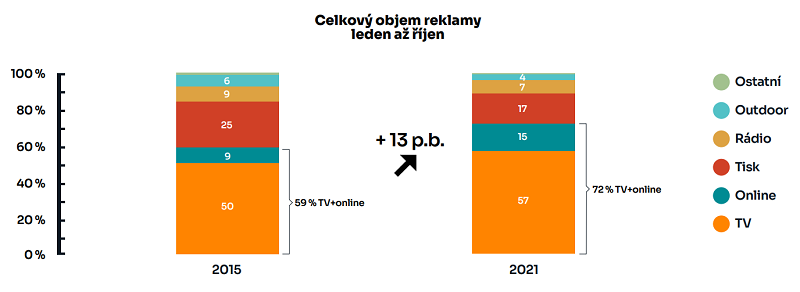/media/20602/mc_tv-reklama