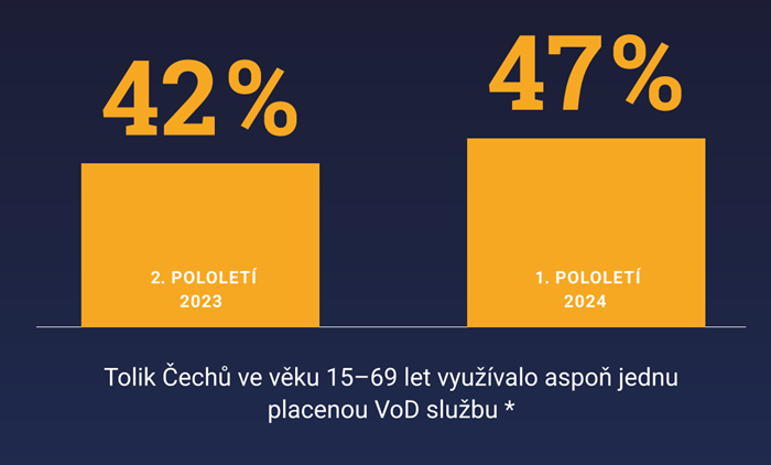 /media/odxj4c2i/vod_cesko