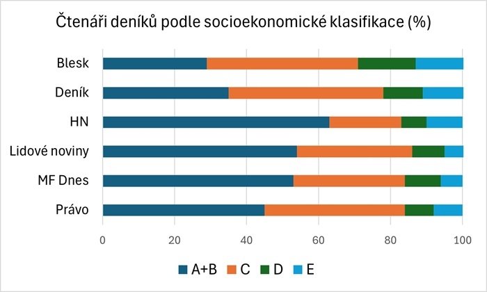 /media/ntxpqks1/graf_soc-eko