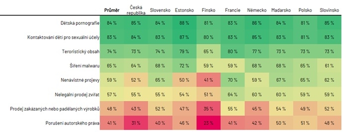 /media/vxynyhgk/porusovani-prav
