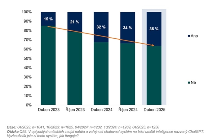 /media/ue0dcvnf/ipsos