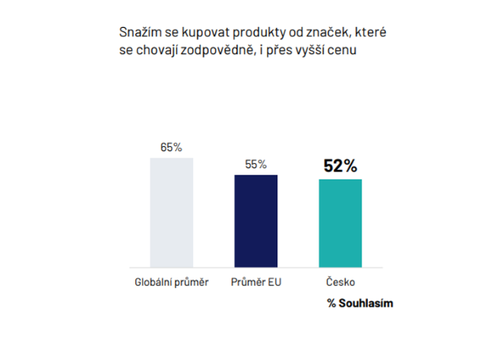 /media/ufkjthrz/ipsos_csr