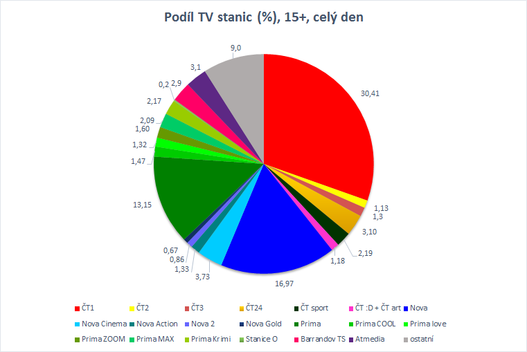 /media/15286/tv