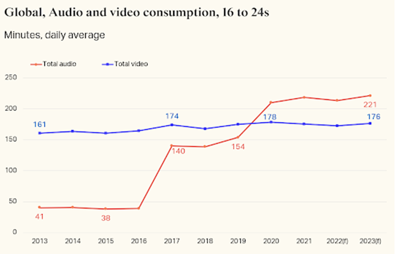 /media/22530/genz_2