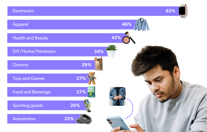 /media/mp1fne1u/shopper_category