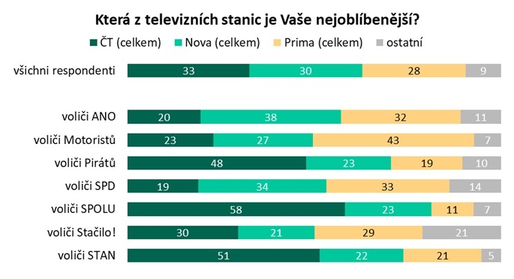 /media/bvxgutr1/volby_tv