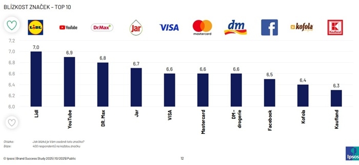 /media/zuafmc0w/znacky-2025
