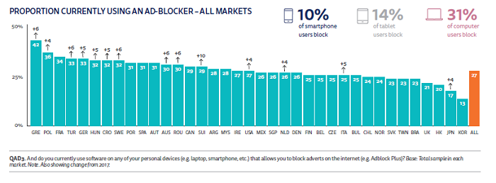 /media/4779/reuters_global_adblocking