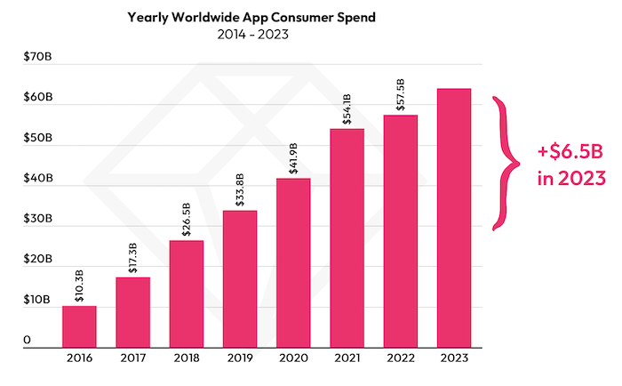 /media/4cmfntad/consumerspend_2023