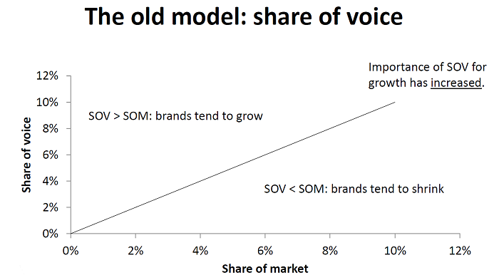 /media/3137/tv_sov_som