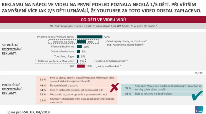 /media/3950/skrytareklama_youtuber