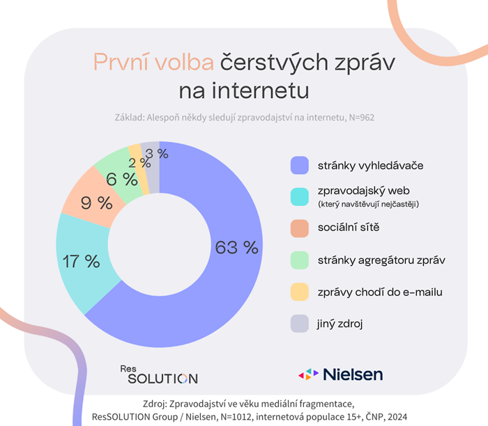 /media/0vilgpfk/nad_rss_-graf