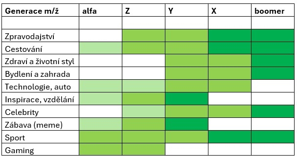 /media/dnmfs4tm/zpracovani