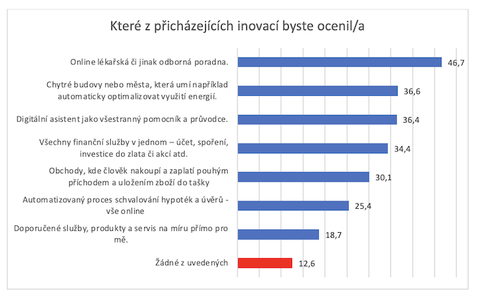 /media/p1cb4j3w/enehano_inovace
