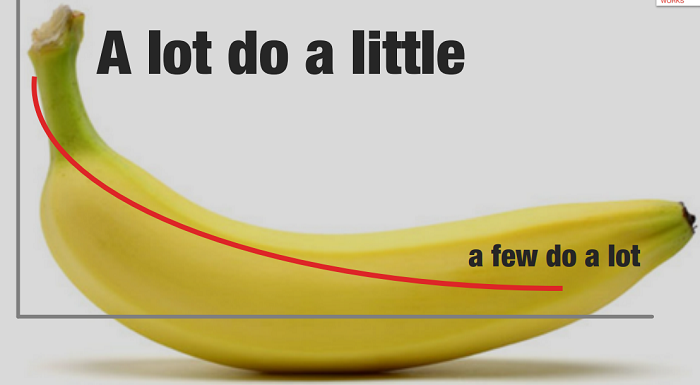 /media/10596/banana_1