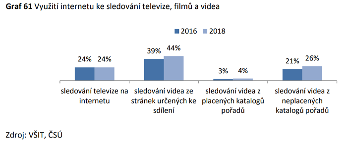/media/10620/csu_videa