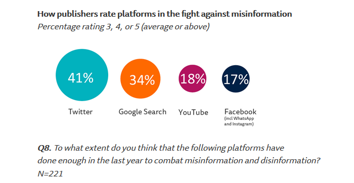 /media/11311/platformsagainstmisinformation