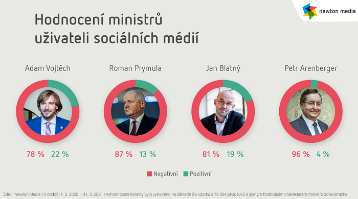 /media/17649/nm_ministr-i_graf_2
