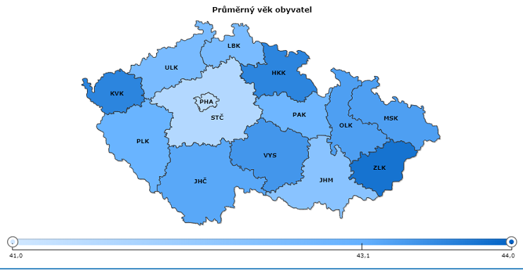 /media/19545/scitani-lidu_vek-podle-krajů-csu
