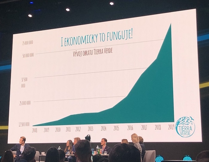 /media/11746/tierraverde_obrat_2020