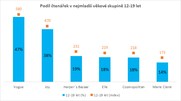 /media/13334/vek_2