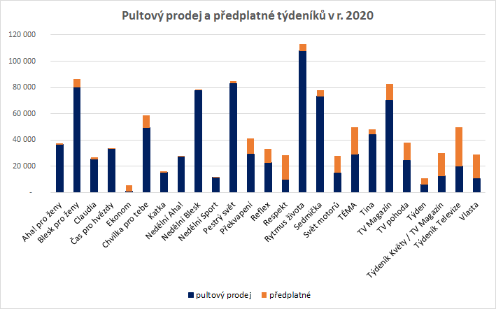 /media/15805/tydeniky_pn