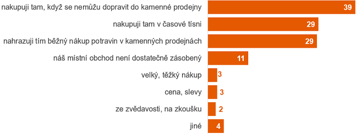 /media/2592/onlinenakupy