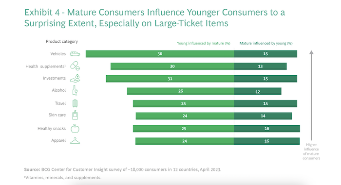 /media/25943/studie-customer-insights