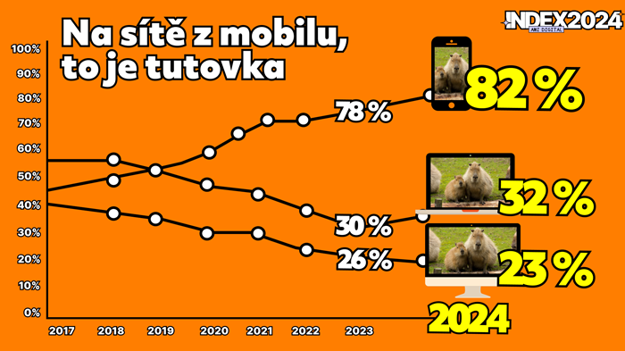 /media/vz4fnj2c/ami-index_site