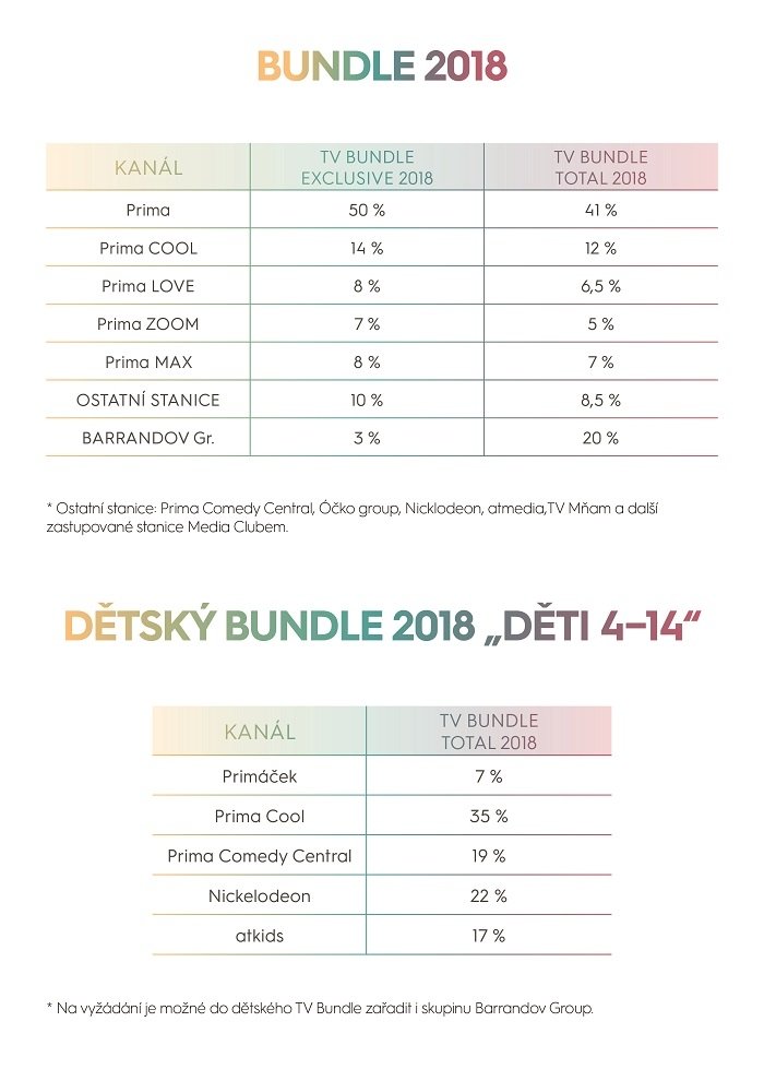 /media/1632/mediaclub_bundly_jpg