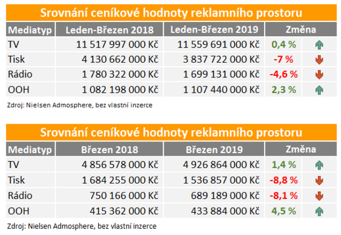 /media/8350/nielsen-admosphere