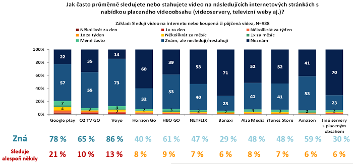 /media/2247/na_graf-2