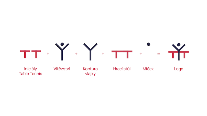 /media/19692/český-stolní-tenis-logo