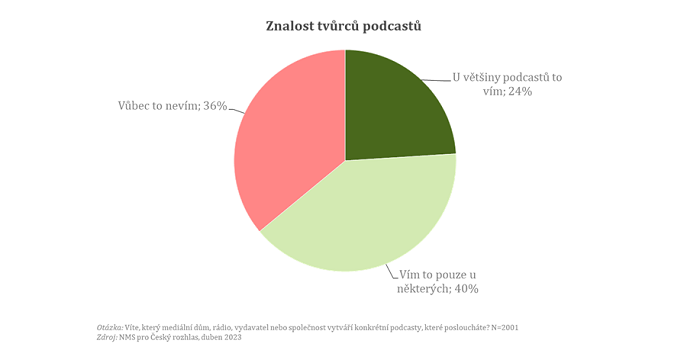 /media/25338/podcast_4