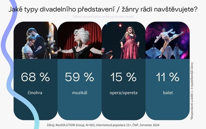 /media/ediaxjkm/rss_divadlo-graf-2