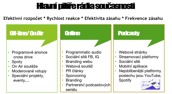 /media/t2dpns32/visictvrtek-audioreklama_fm-radia