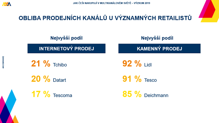 /media/9971/acomware_1
