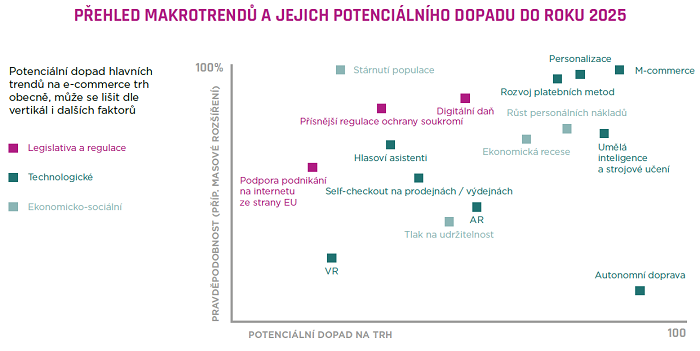 /media/11833/shopsys_anketa