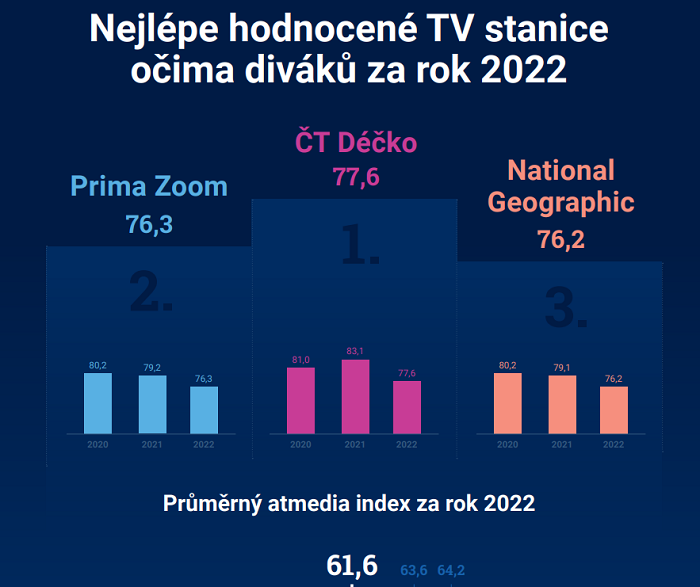 /media/24481/atmedia-index