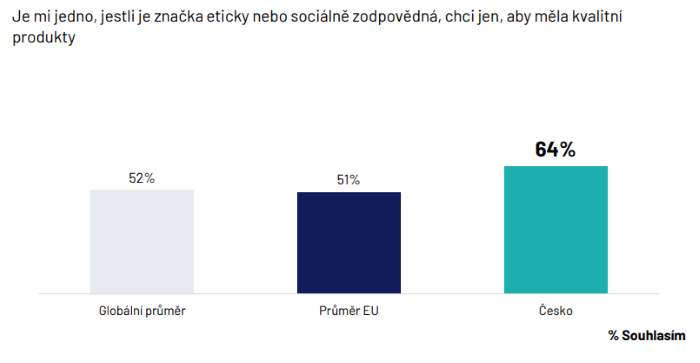/media/ltkikr1r/ipsos_kvalita