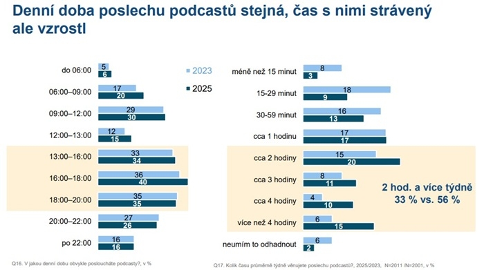 /media/cgrfeos2/podcasty_poslech_ats
