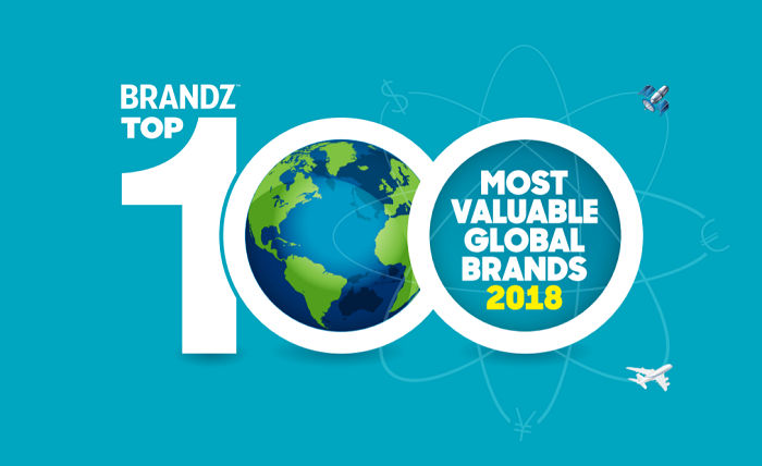 /media/4284/brandz-top-100