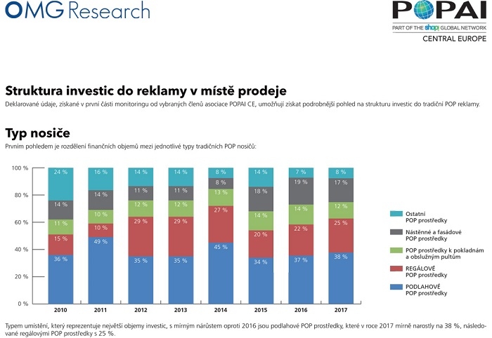 /media/7544/monitoring-pop_final-report-2010-2017-3-gr1
