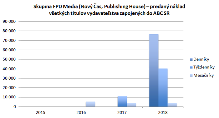 /media/7887/fdp
