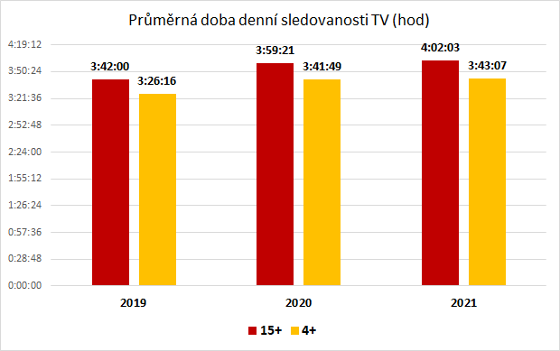 /media/20014/ats-tv